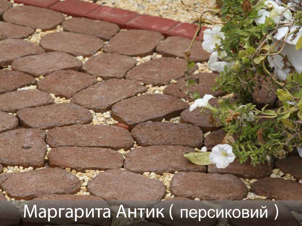 Маргарита Антик